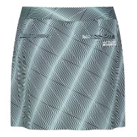 Ảnh của [MASTER BUNNY EDITION] Chân váy Culottes họa tiết độc đáo cho nữ màu xanh 